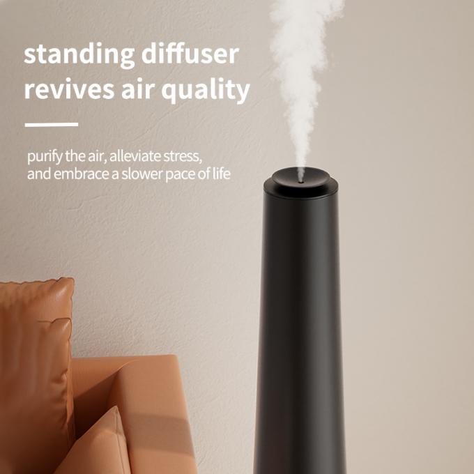 Bluetooth Fragrance Diffuser with 3000m³ Coverage