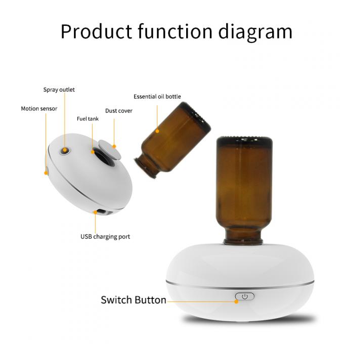 Portable Intelligent Sensing Ultrasonic Aroma Diffuser